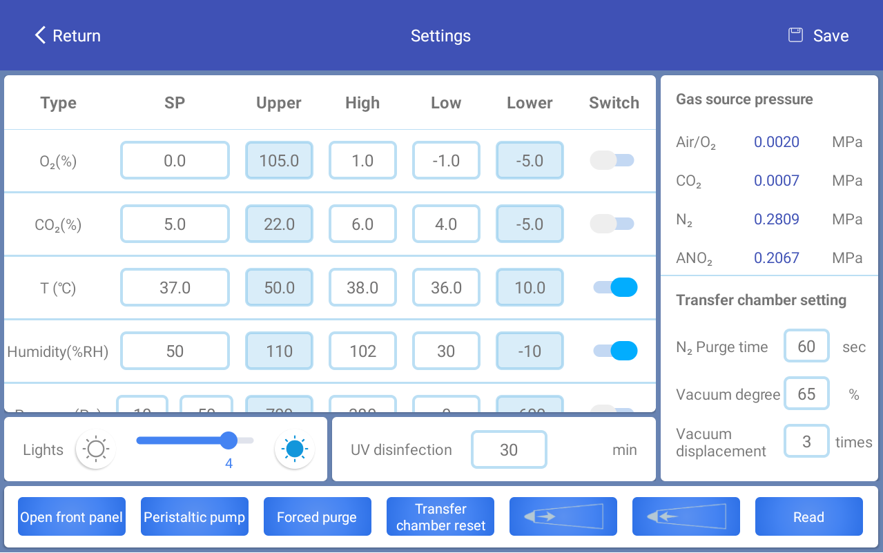 环境控制：实时、多参数、大范围、高精度