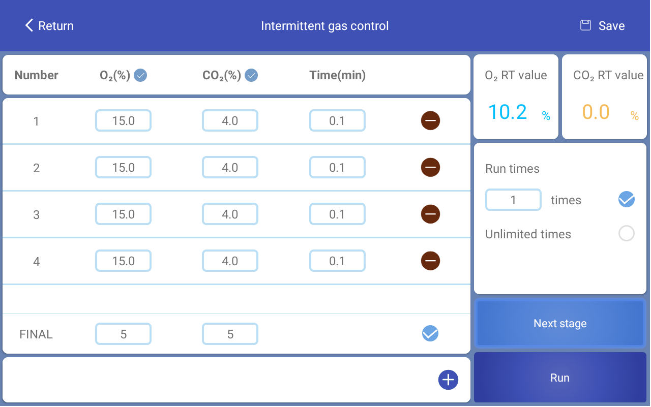 功能强大，满足细胞研究的各种需求