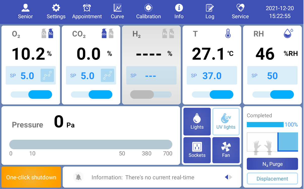 理想的细胞培养环境