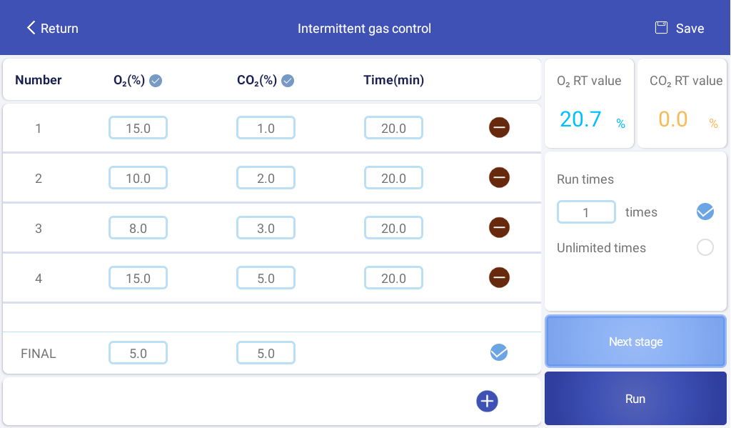 功能强大，满足细胞的各种研究需求