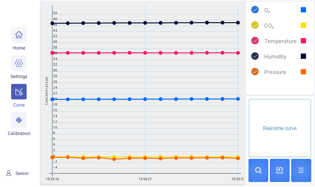 充分保障数据安全与完整性