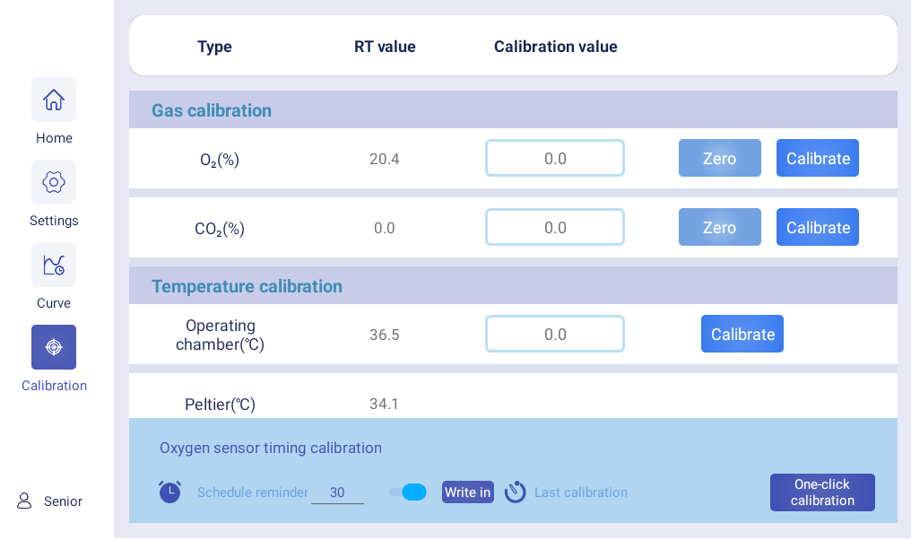操作：便捷、友好、舒适、安全