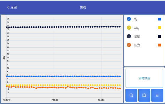  充分保障数据安全与完整性