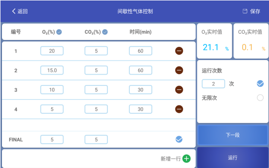 卓越的全功能模式控制