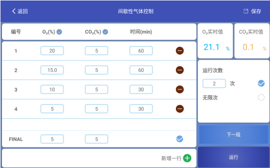 多模式与卓越条件控制