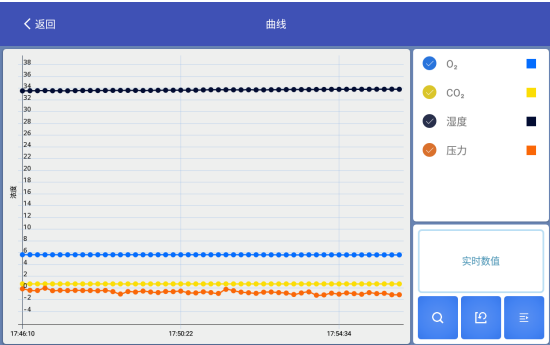 充分保障数据安全与完整性