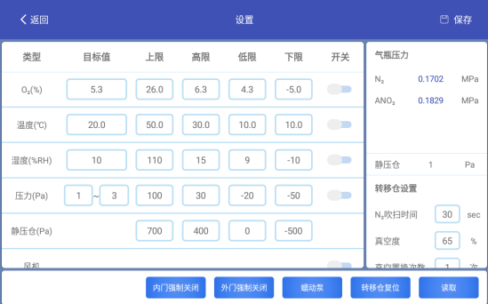 卓越厌氧环境控制